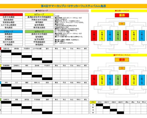 第4回サマーカップU-18サッカー大会in島原（8/10-8/13）
